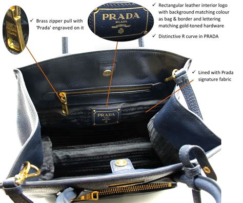 prada milano dal 1913 purse price